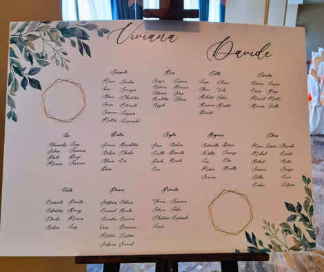 Stupisci i Tuoi Ospiti con un Tableau de Mariage Unico: Immagine 4